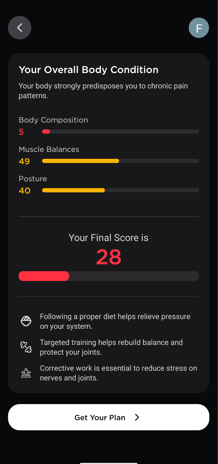 Mithrion app — overall assessment score with breakdown across three categories