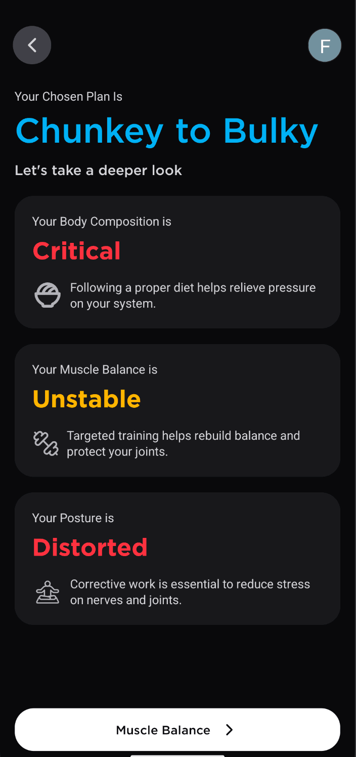 Mithrion app — audit results showing body composition, muscle balance, and posture scores