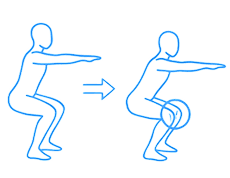 Movement Compensation