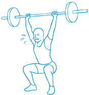 Training plateau